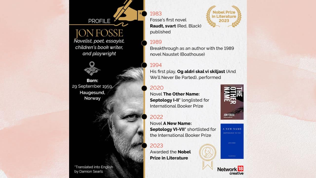 The 64-year-old is the fourth Norwegian and the first since 1928 to be awarded the Nobel Prize in Literature, which is worth 11 million Swedish crowns (about $1 million) this year. (Image: NW18 Creative)