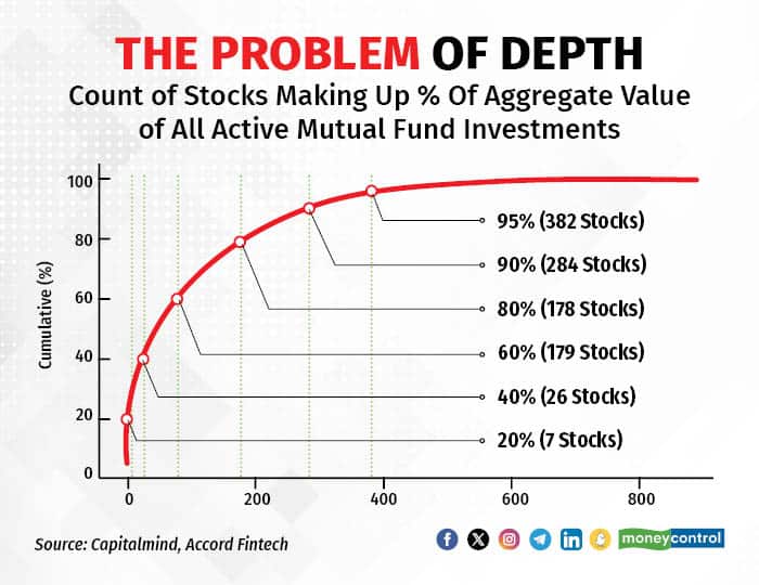 Mutual Fund 181023_001 (1)