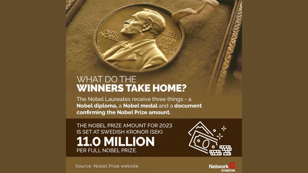 The winners of Nobel Prize are awarded with a Nobel diploma, a Nobel medal and 11 million kronor prize money (Image: News 18)