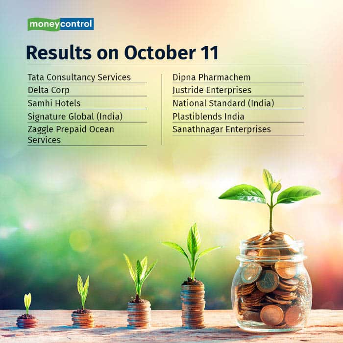 Results TODAY 101023