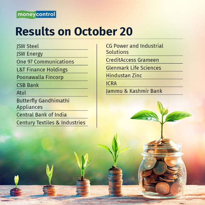 Results TODAY 191023