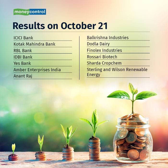 Results TODAY 1910232