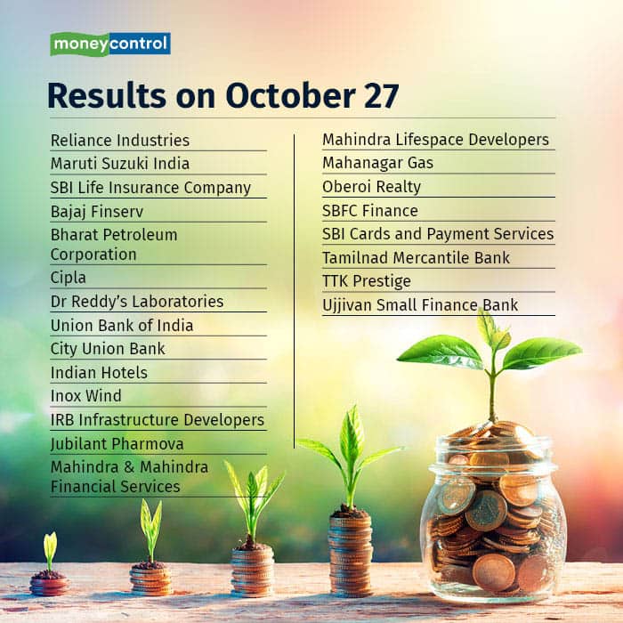 Results TODAY 261023