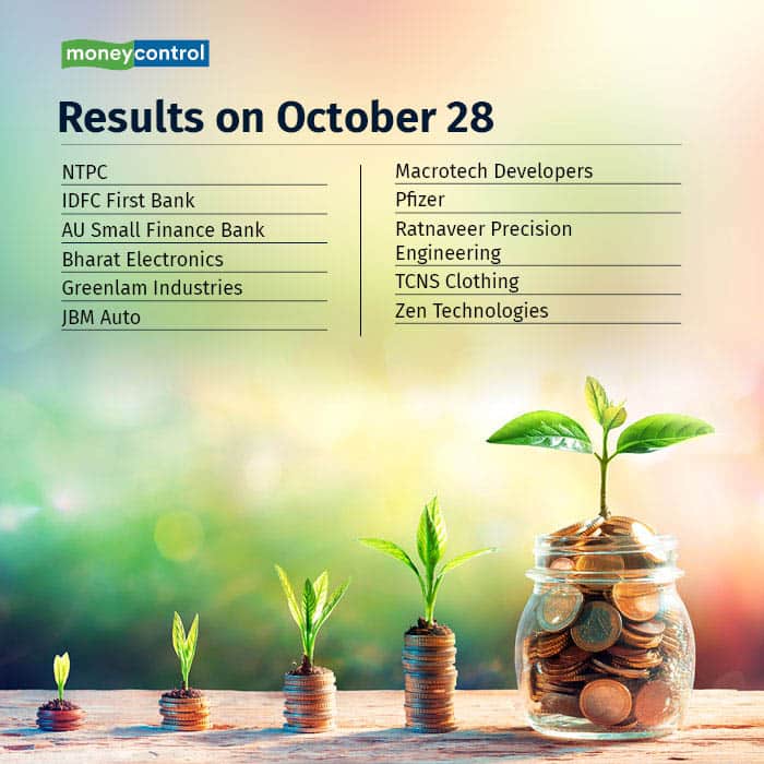 Results TODAY 2610232