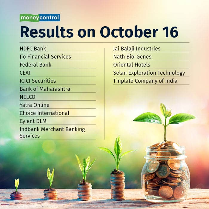 Results on October 16