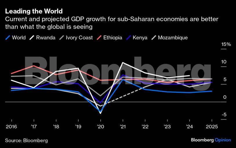 africa-gdp-graph-1-bbo