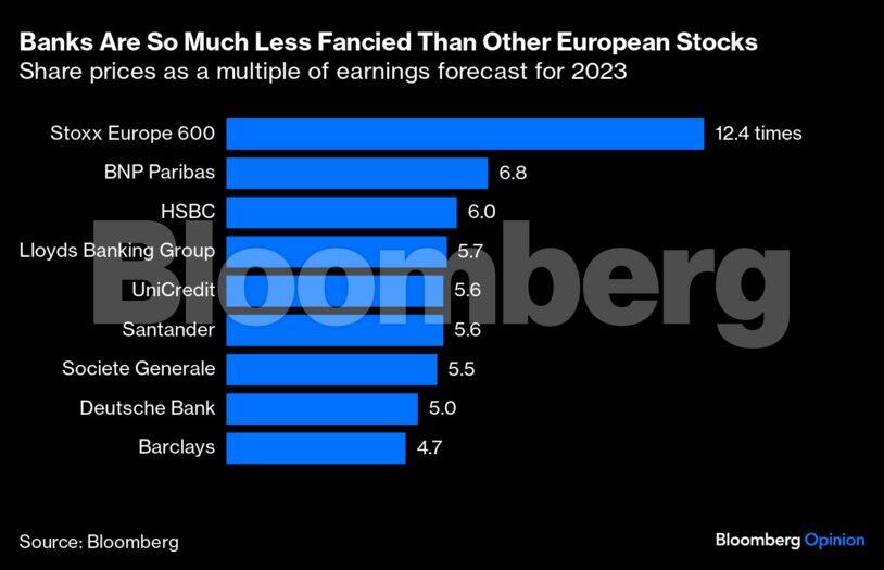 europe-invest-graph1-bbo