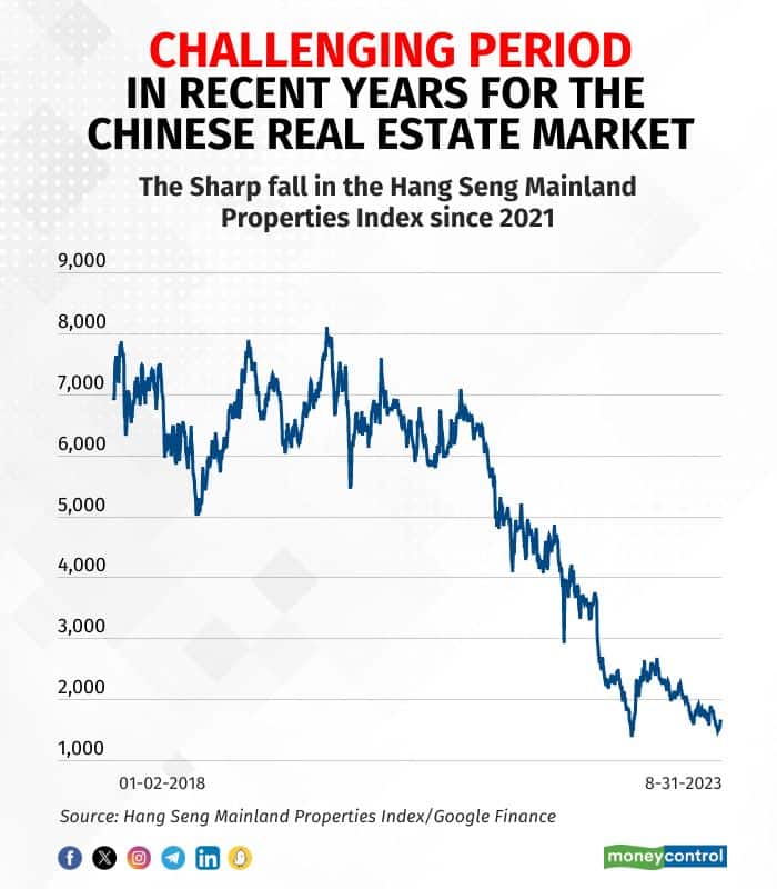 hang seng mainland 111023 (2)