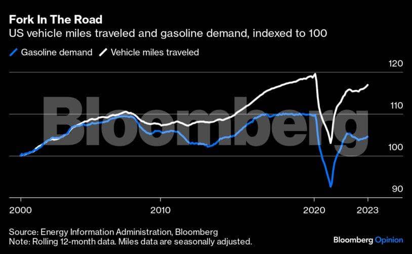 oil-refiners-graph2-bbo