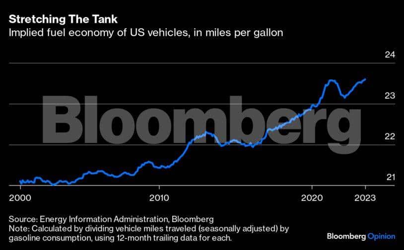oil-refiners-graph3-bbo