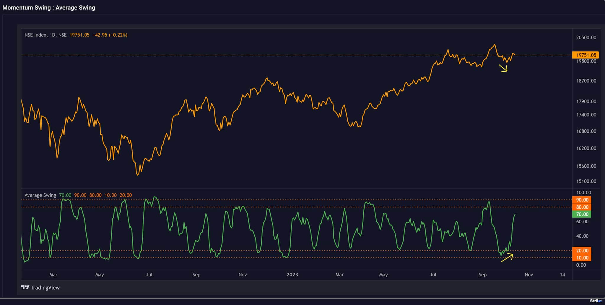 pro-markets-download-1