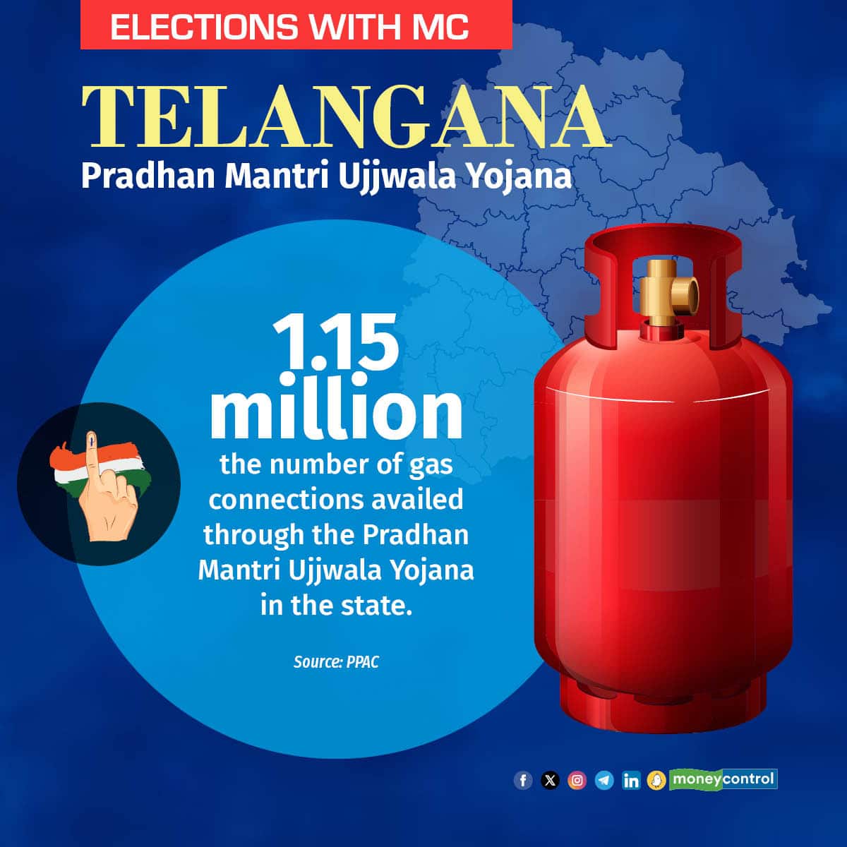 telangana stats11