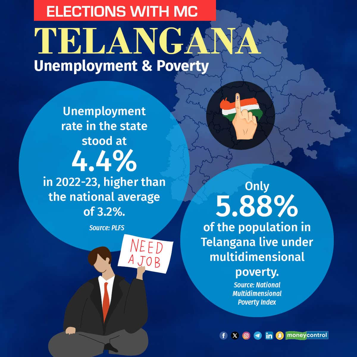 telangana-stats3.jpg