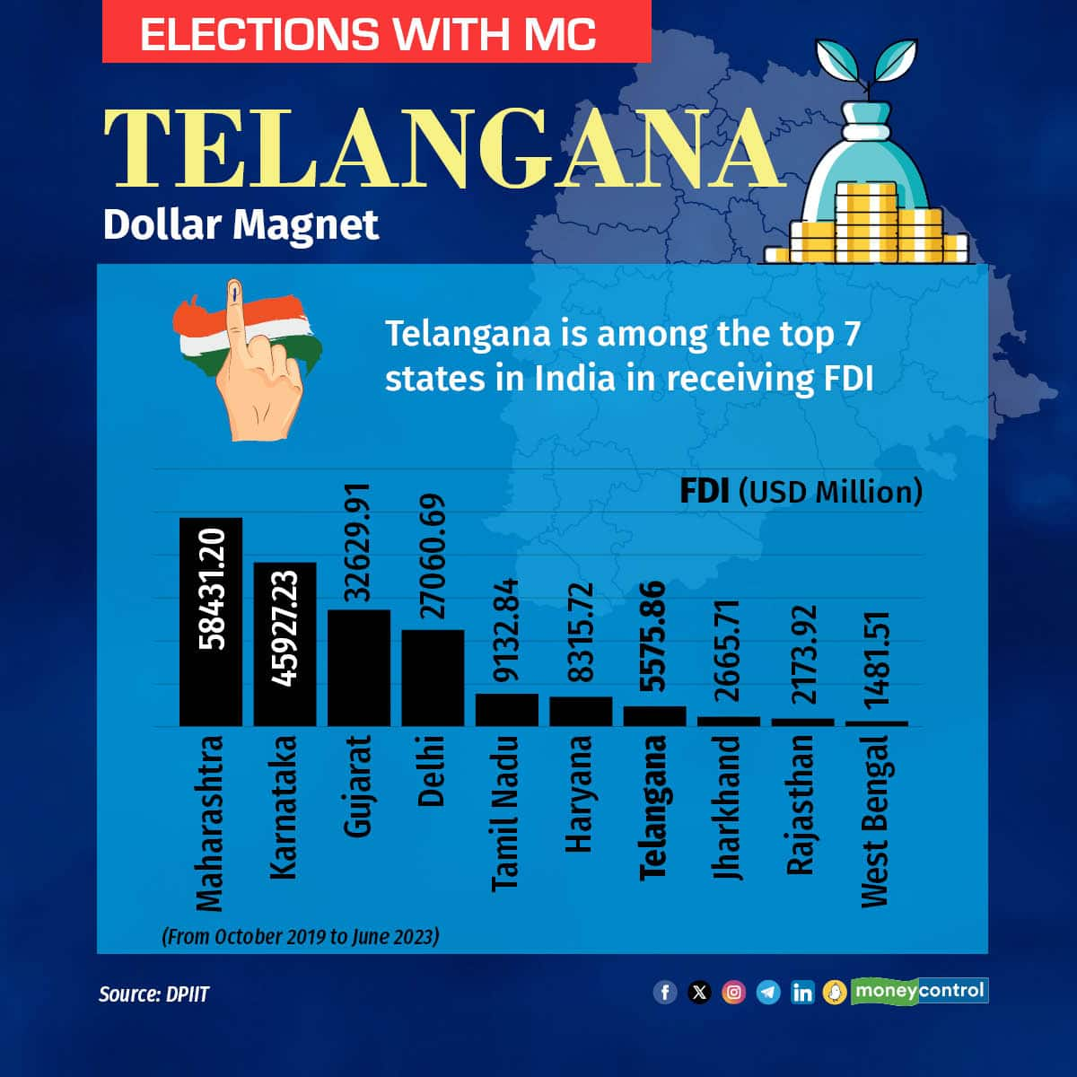 telangana-stats7.jpg