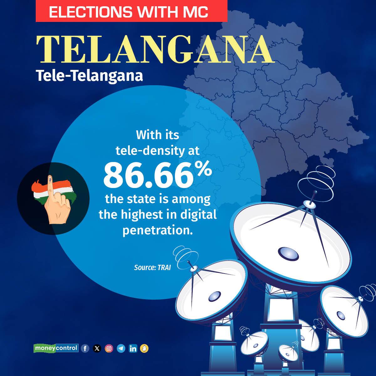 telangana stats9