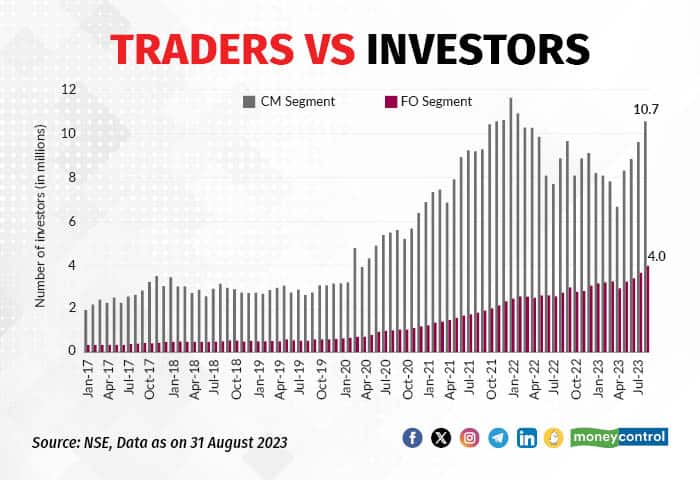 traders 181023_003