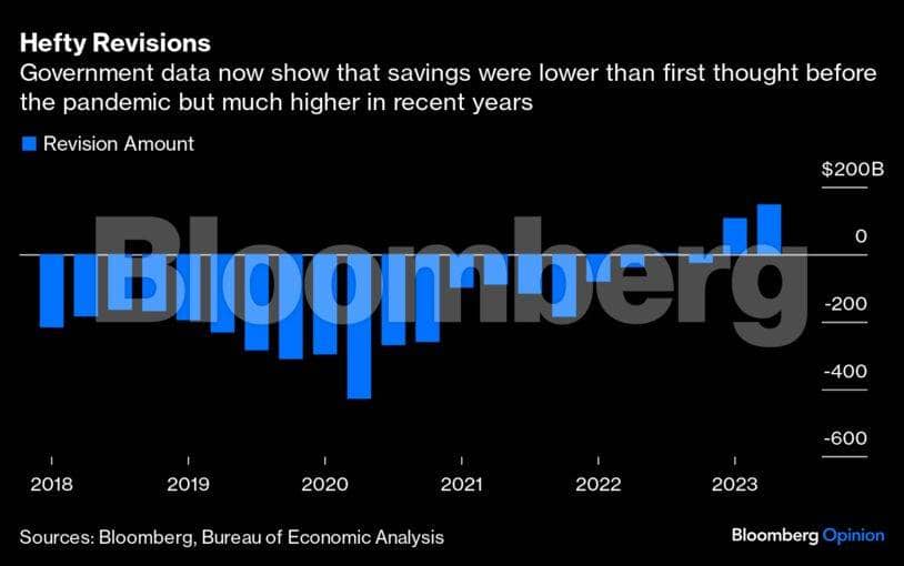 us-consumers-graph1-bbo