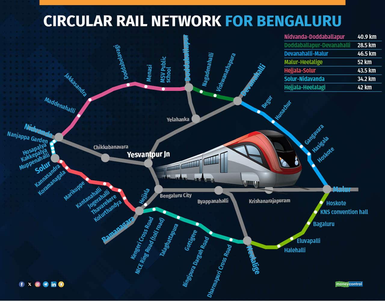 Railways planning a nearly 300-km circular rail line in Bengaluru