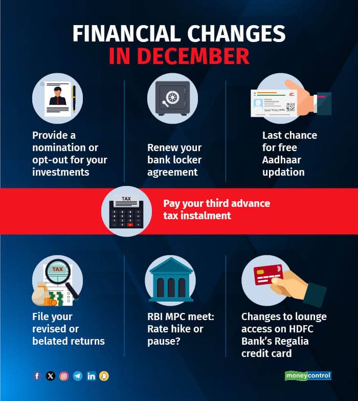Financial changes in December