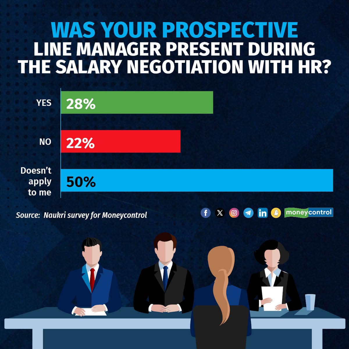 HR salary negotiation 101123_001