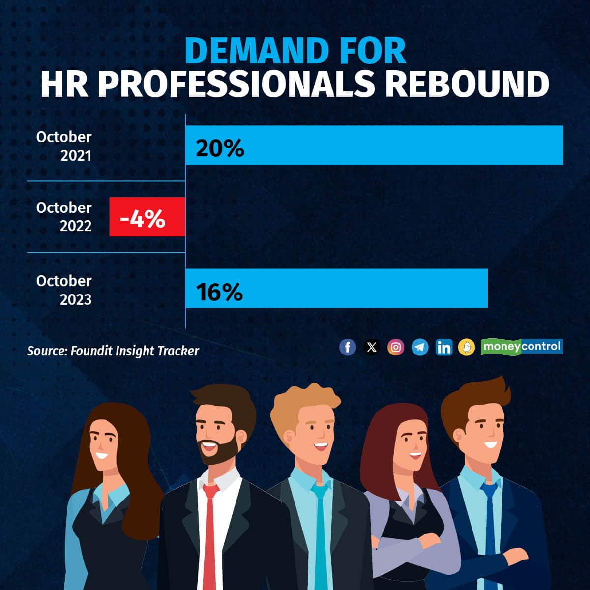 HR salary negotiation 101123_003