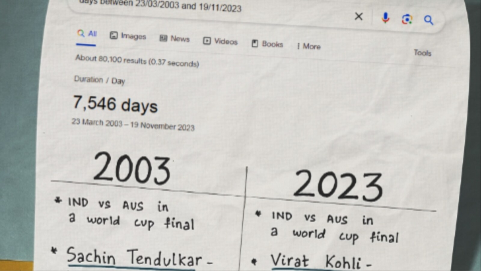 IND vs AUS: Google Reveals Fascinating Similarities Of World Cup 2023 And  2003 Final; Fans Say 'India Jeetega