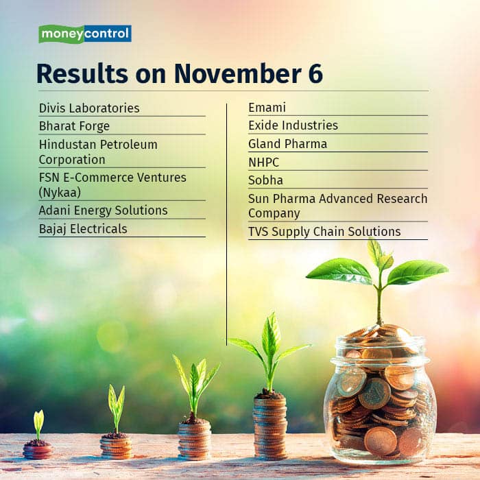 Results TODAY 051123