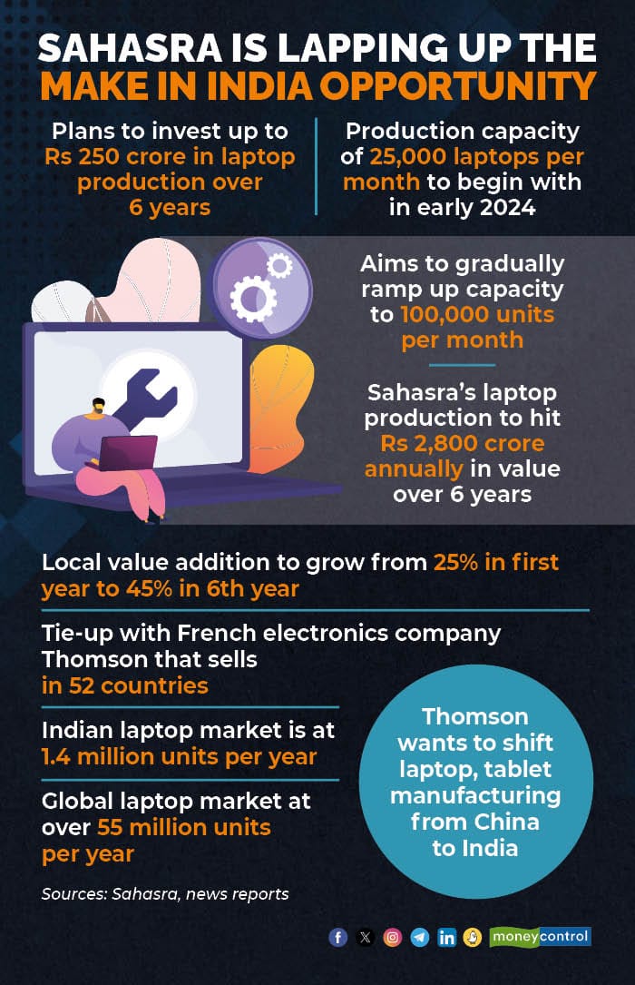 Sahasra is lapping up the