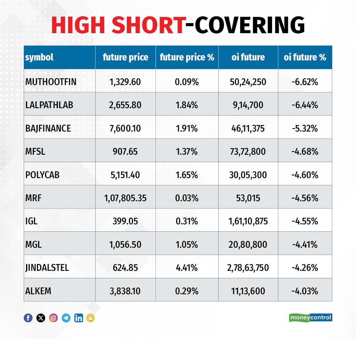 TradeSetup 071123_003