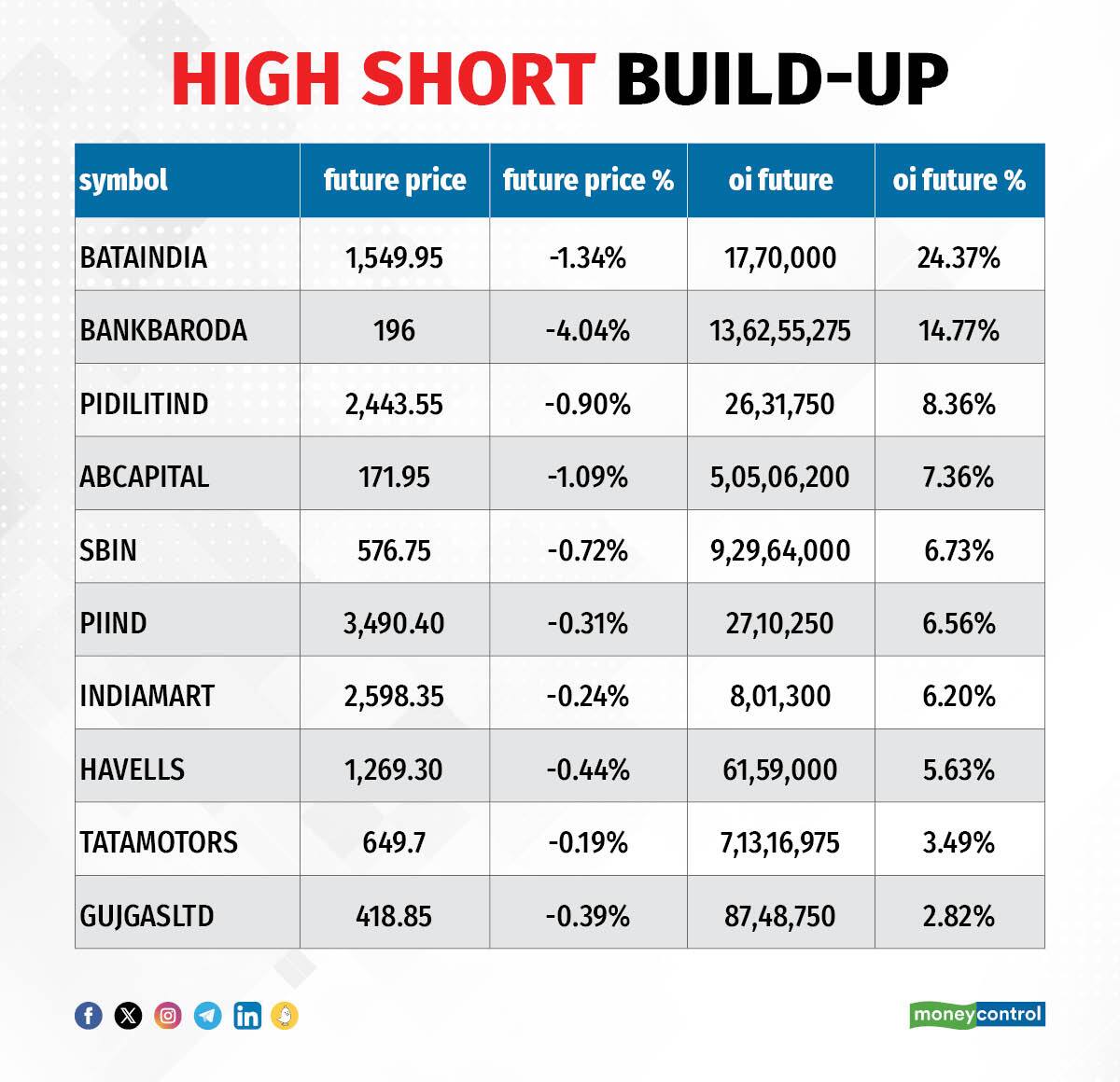 TradeSetup 071123_004