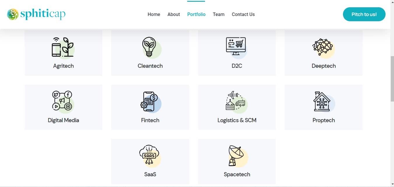 The sectors SphitiCap was interested in, as per its website pre-revamp