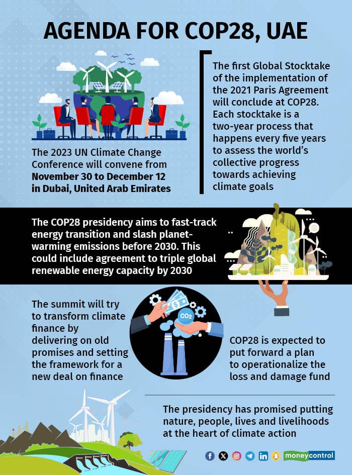 cop28