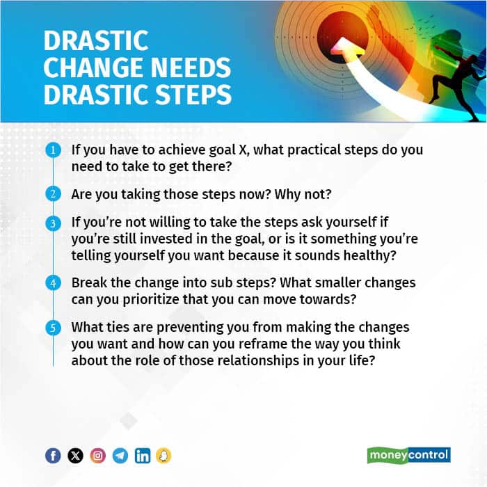 Drastic change needs drastic steps