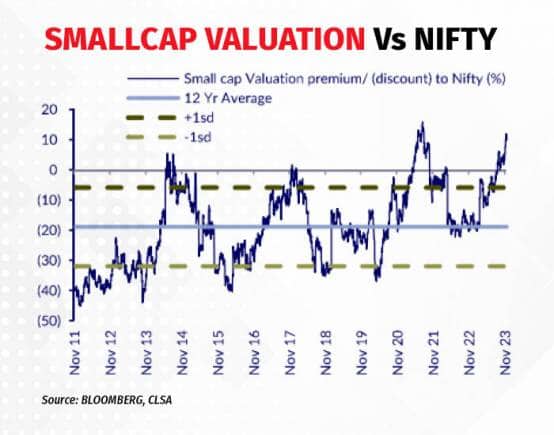 nifty 3011233