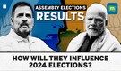 State Elections Results 2023:  How They Could Shape the Outcome of the 2024 Lok Sabha Polls