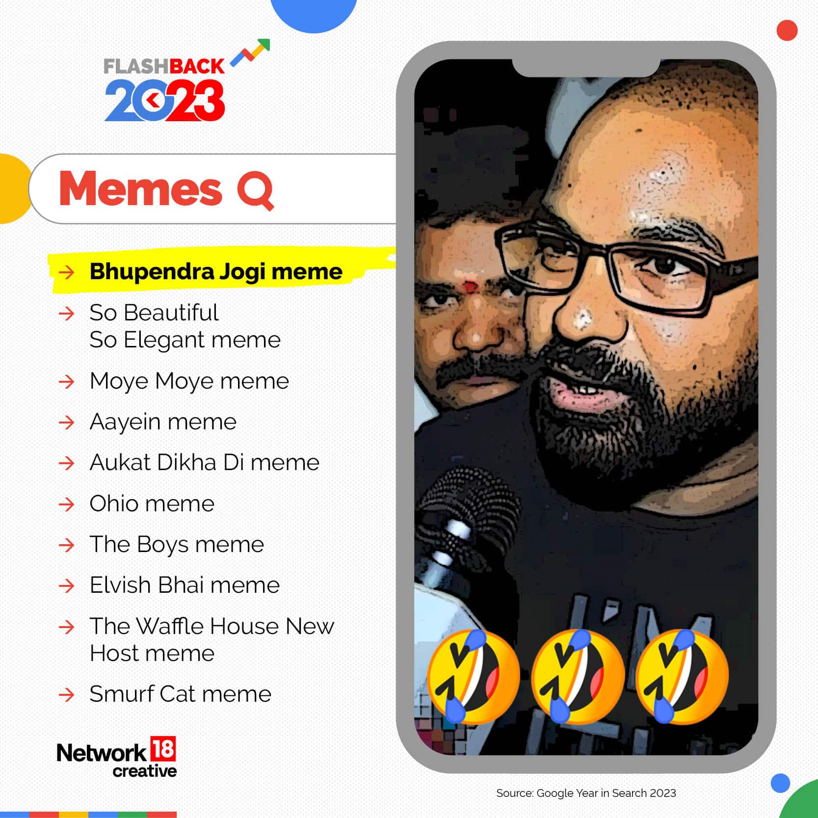 Google Trends 2023_12