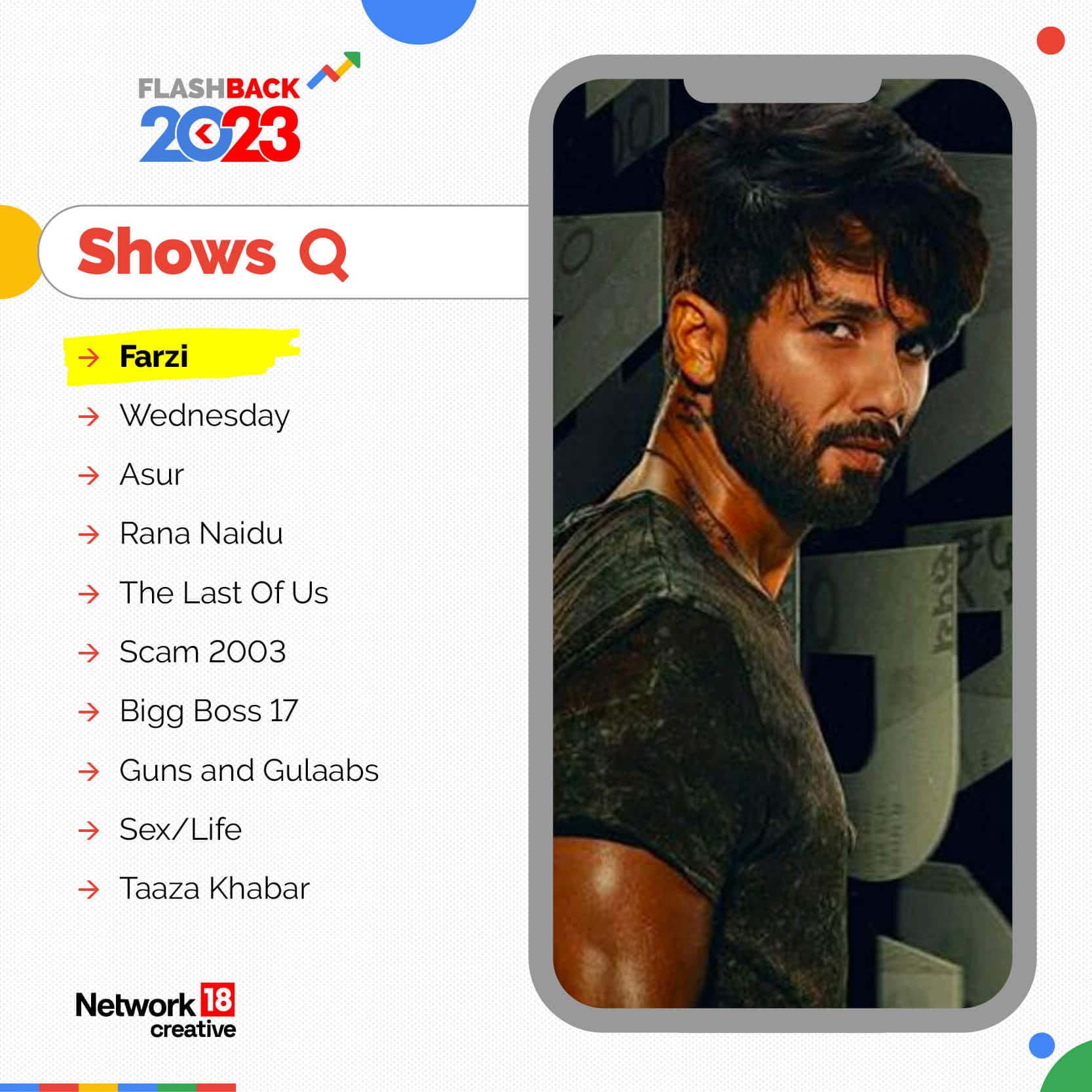 Google Trends 2023_8