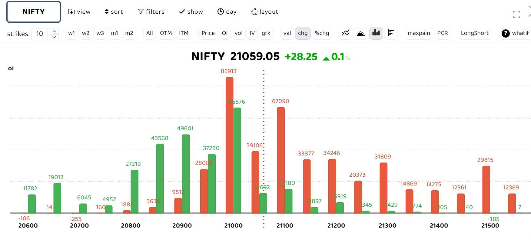 Nifty 8