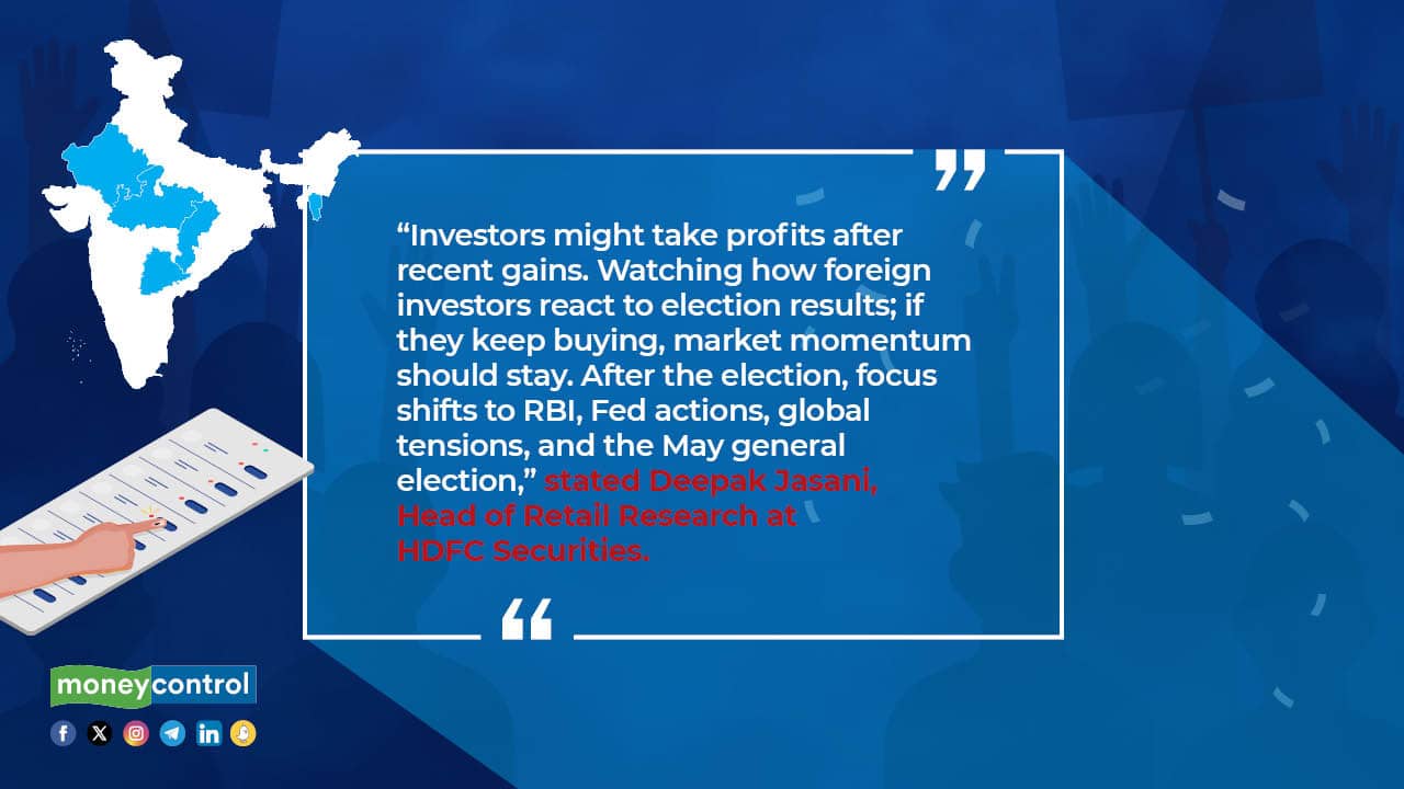 Furthermore, given the 7.7 percent real GDP growth in the first half of fiscal year 2024, an anticipated 20 percent growth in Nifty earnings for the entire fiscal year, well-managed crude prices, and interest rates reaching their peak, the conditions are conducive for a significant market rally.