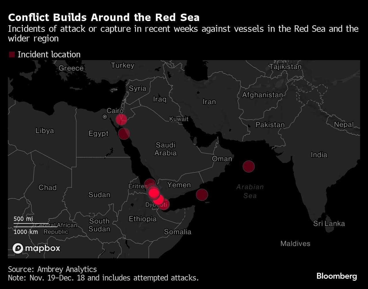 Red Sea Crisis Bloomberg 