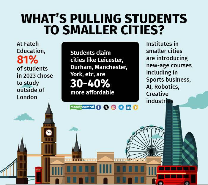 Scholarships attract students to the UK2