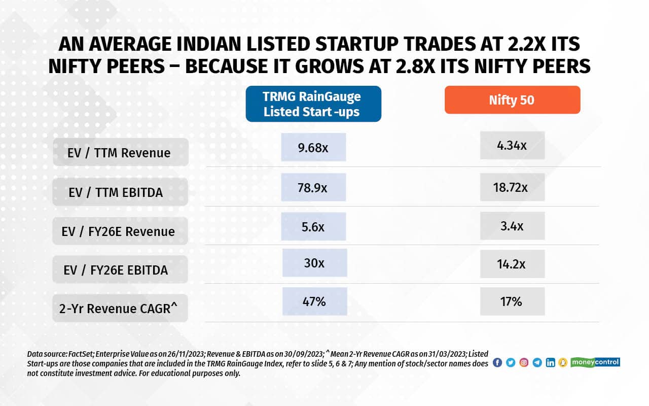 rainguage index slide2