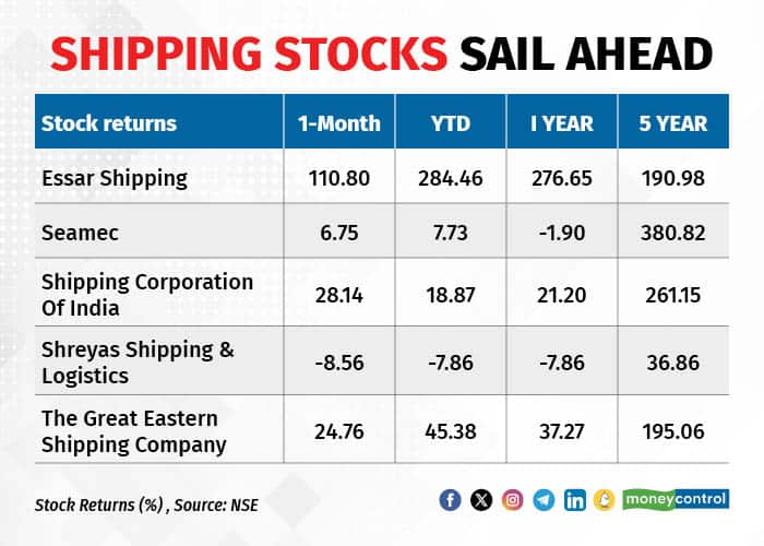 shipping data 191223_002