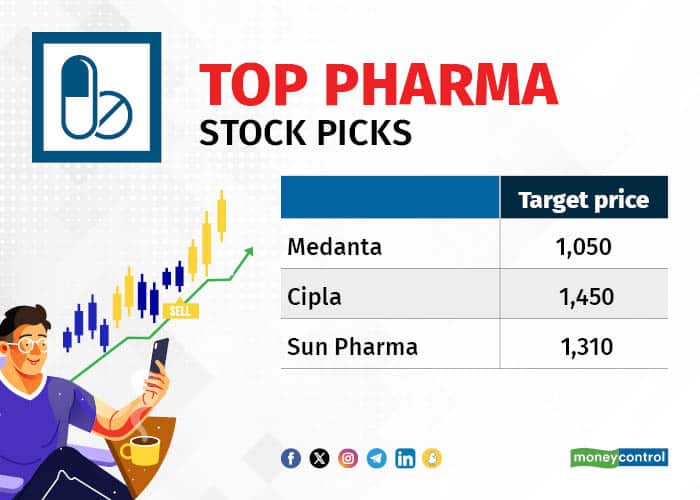 Top Pharma stock picks
