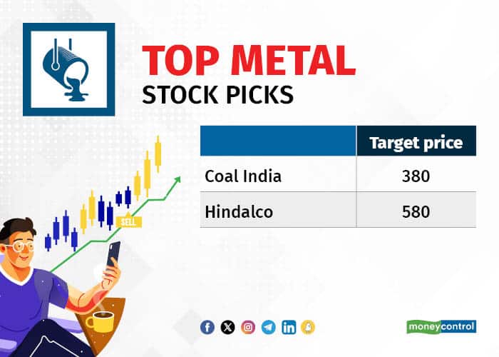 stocks picks 011223_005