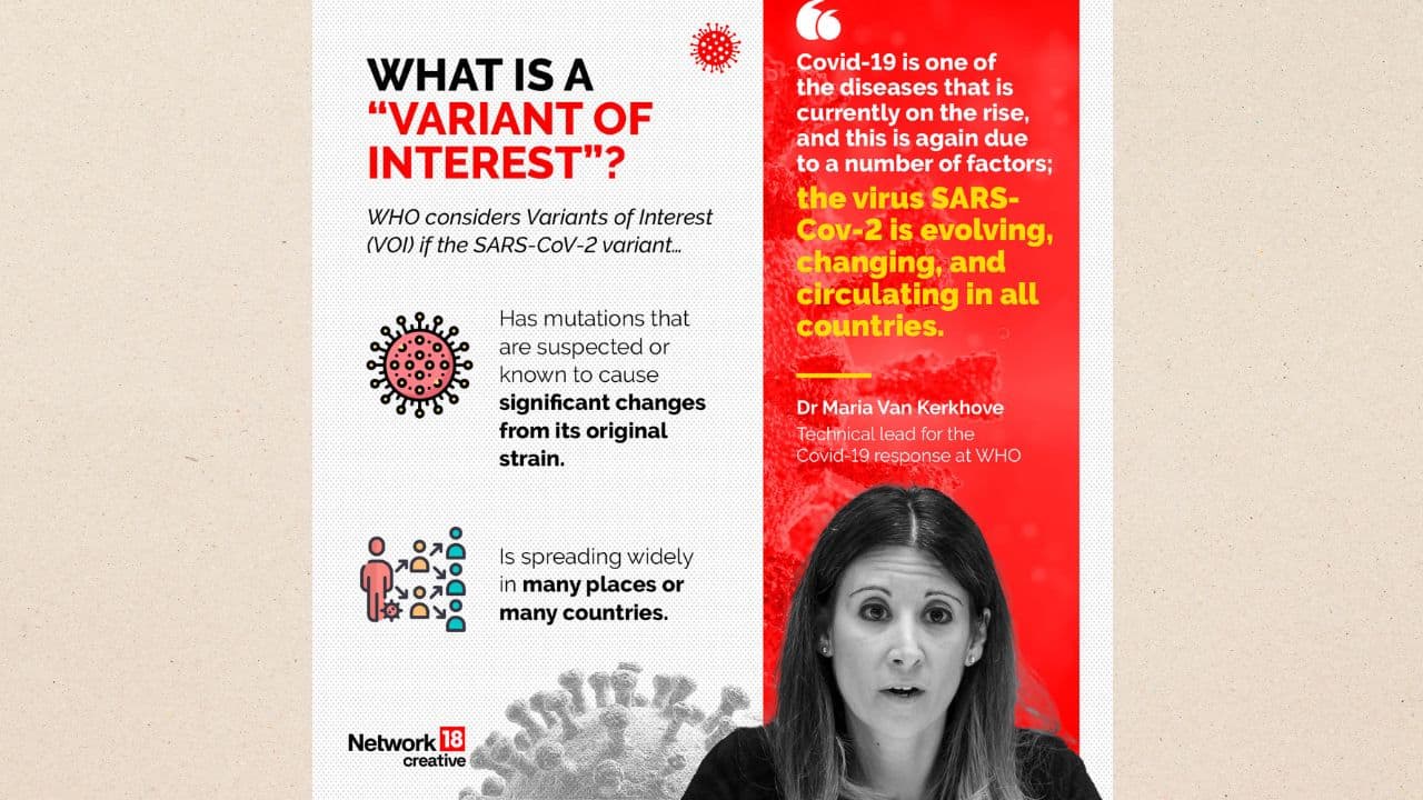 A “Variant of Interest&quot; is a mutation that is believed or known to create major differences from the original strain and is widely diffused in numerous regions or countries. (Image: NW18 Creative)