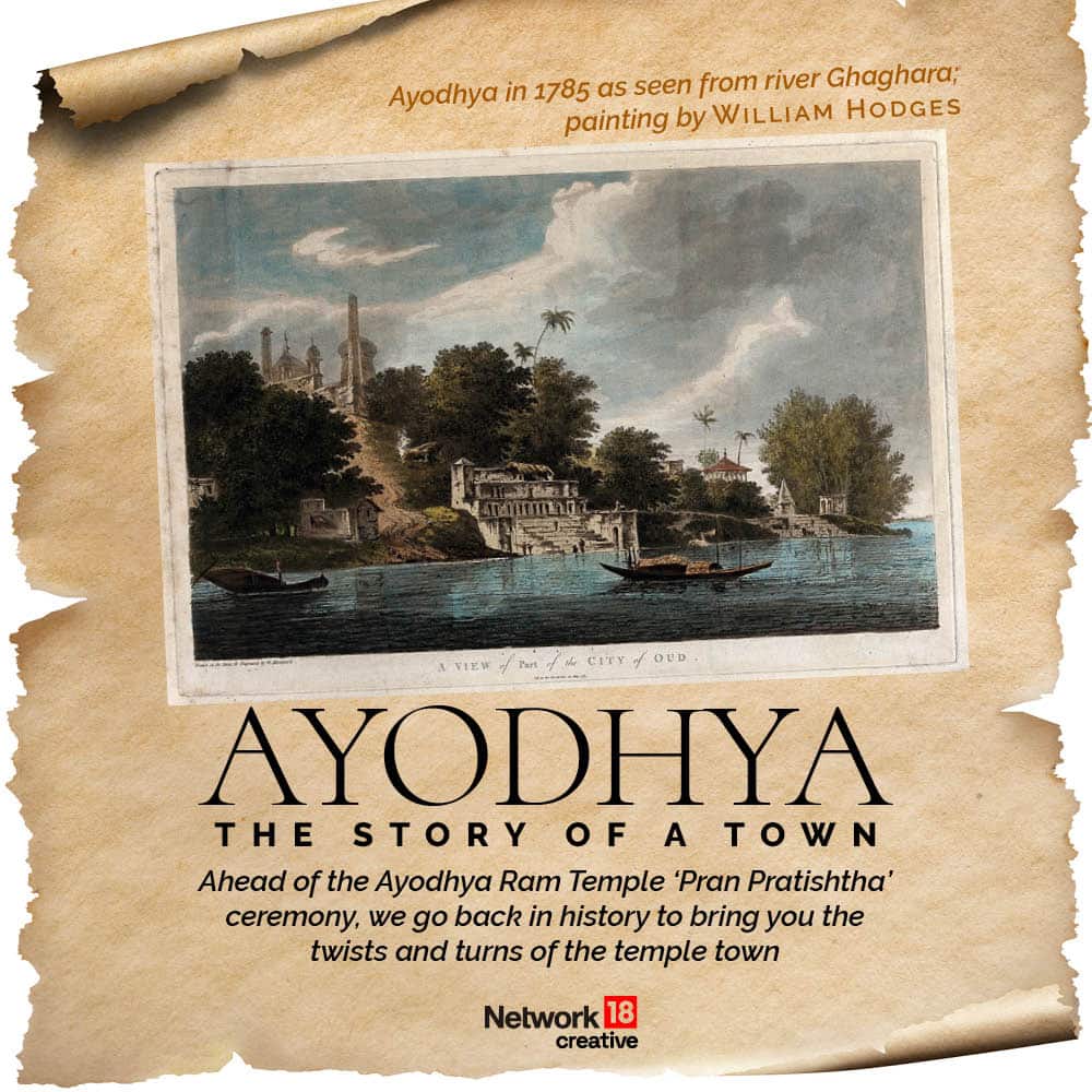 Ayodhya_timeline