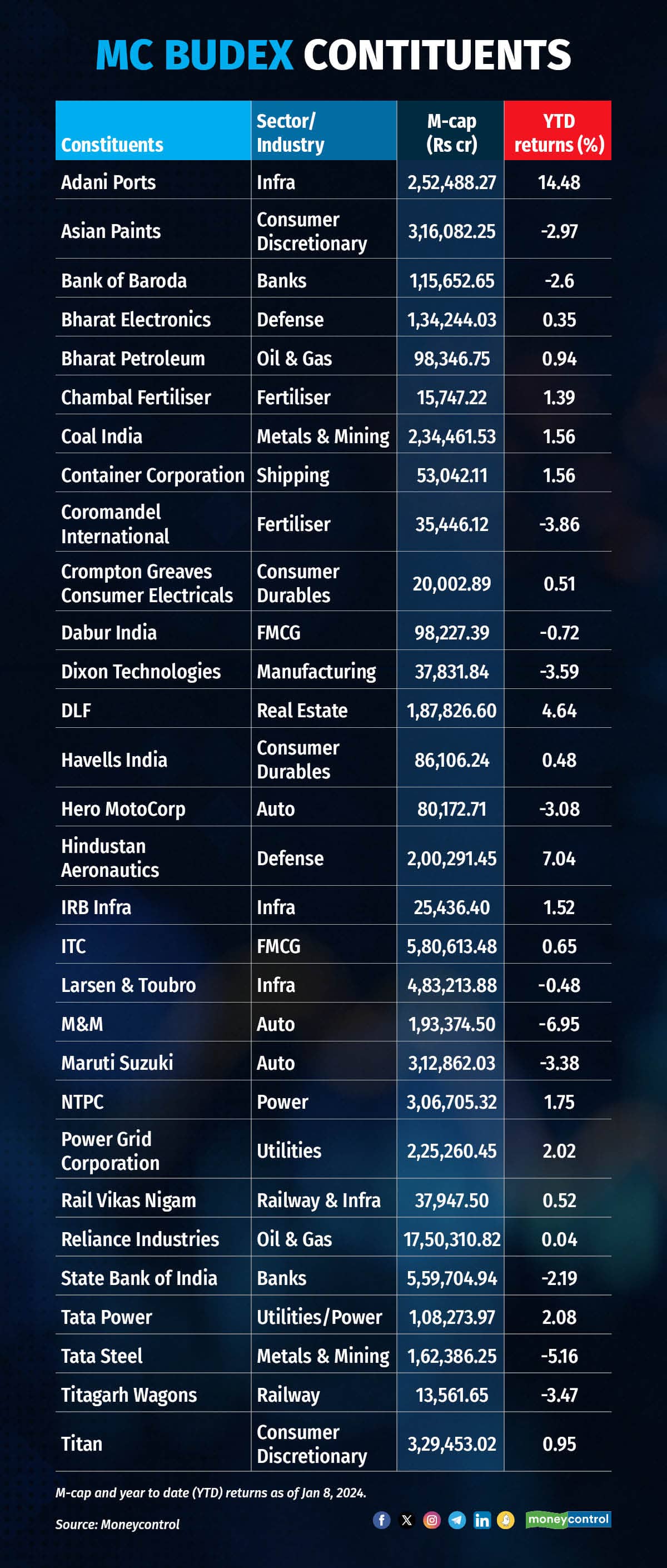 Budex gfx 090124_001