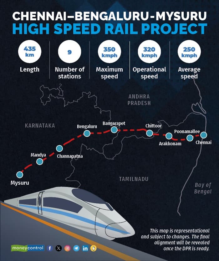 HSRBengaluru