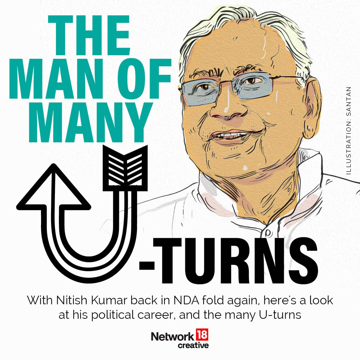 Nitish Kumar, The Man Of Many U-turns: Here's A Timeline Of His ...